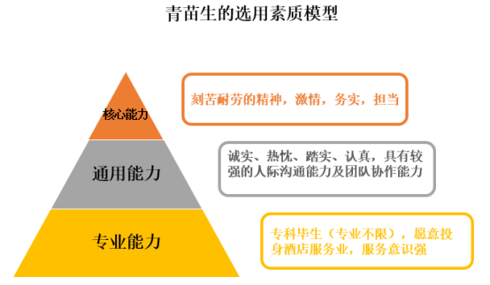 1496394567563449.png blob.png