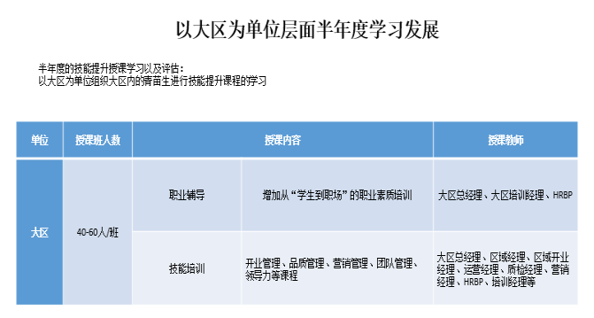 1496394632722874.png blob.png