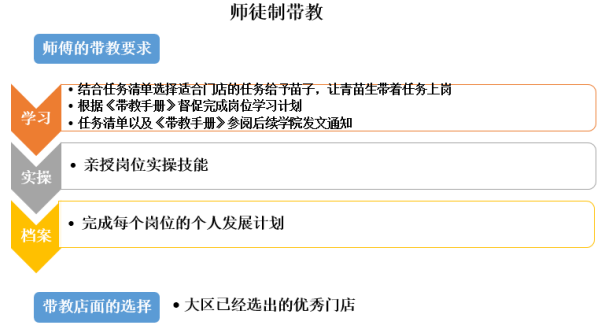 1496394604522165.png blob.png