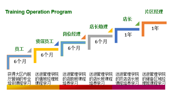 1496394653433688.png blob.png